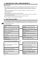 Preview for 145 page of Makita EG241A Instructions For Use Manual