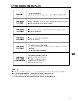 Preview for 242 page of Makita EG241A Instructions For Use Manual