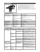 Preview for 30 page of Makita EH5000W Instruction Manual