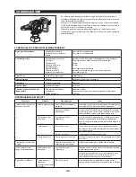 Предварительный просмотр 58 страницы Makita EH5000W Instruction Manual