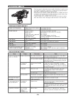 Preview for 86 page of Makita EH5000W Instruction Manual