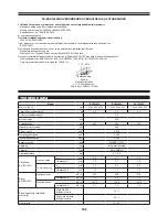 Preview for 105 page of Makita EH5000W Instruction Manual