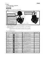 Preview for 25 page of Makita EH5000W Technical Information