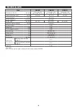 Preview for 6 page of Makita EH6000W Owner'S And Safety Manual