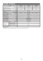 Preview for 20 page of Makita EH6000W Owner'S And Safety Manual