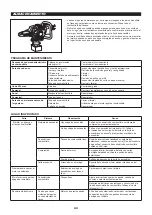 Preview for 43 page of Makita EH6000W Owner'S And Safety Manual