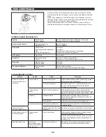 Предварительный просмотр 44 страницы Makita EH7500S Instruction Manual