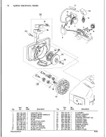 Preview for 3 page of Makita EHW120 Parts Breakdown