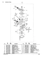 Preview for 6 page of Makita EHW120 Parts Breakdown