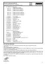 Предварительный просмотр 31 страницы Makita EK7300 Instruction Manual