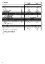 Preview for 12 page of Makita EK7300 Operator'S And Safety Manual