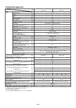 Preview for 36 page of Makita EK7650HX1 Original Instruction Manual