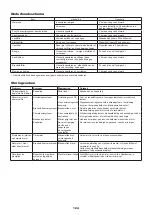 Preview for 49 page of Makita EK7650HX1 Original Instruction Manual