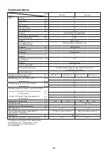 Preview for 63 page of Makita EK7651HX1 Original Instruction Manual