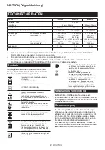 Preview for 24 page of Makita ELM3320 Instruction Manual