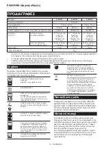 Preview for 71 page of Makita ELM3320 Instruction Manual