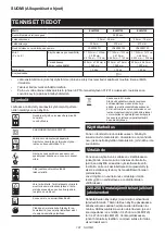 Preview for 101 page of Makita ELM3320 Instruction Manual