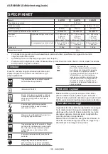 Preview for 166 page of Makita ELM3320 Instruction Manual