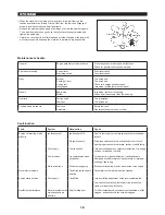 Предварительный просмотр 18 страницы Makita EM2500L Instruction Manual