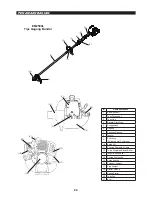 Preview for 25 page of Makita EM2500L Instruction Manual