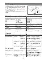 Предварительный просмотр 35 страницы Makita EM2500L Instruction Manual