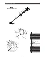 Предварительный просмотр 42 страницы Makita EM2500L Instruction Manual