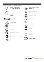 Предварительный просмотр 4 страницы Makita EM2510LH Instruction Manual