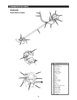 Preview for 8 page of Makita EM2550UH Instruction Manual