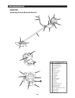 Preview for 29 page of Makita EM2550UH Instruction Manual