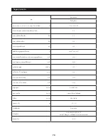 Preview for 70 page of Makita EM2550UH Instruction Manual