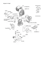 Preview for 20 page of Makita EM2600L Service Manual