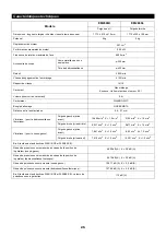 Preview for 25 page of Makita EM2600U Original Instruction Manual