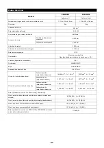 Preview for 97 page of Makita EM2600U Original Instruction Manual