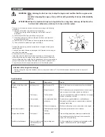 Preview for 27 page of Makita EM2650LH Original Instruction Manual