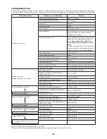 Предварительный просмотр 29 страницы Makita EM2650LH Original Instruction Manual