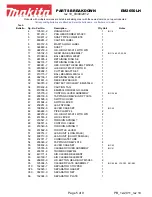 Preview for 5 page of Makita EM2650LH Parts Breakdown