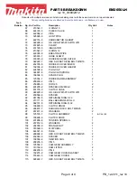 Preview for 6 page of Makita EM2650LH Parts Breakdown