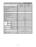 Preview for 8 page of Makita EM2650UH Instruction Manual