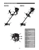 Preview for 10 page of Makita EM2650UH Instruction Manual