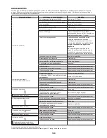 Preview for 25 page of Makita EM2650UH Instruction Manual