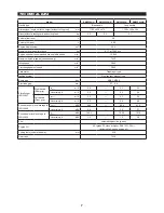 Preview for 7 page of Makita EM2650UH Original Instruction Manual