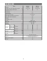 Preview for 8 page of Makita EM2650UH Original Instruction Manual