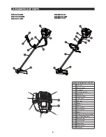 Предварительный просмотр 9 страницы Makita EM2650UH Original Instruction Manual