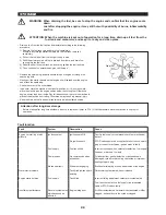 Preview for 22 page of Makita EM2650UH Original Instruction Manual