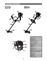 Preview for 32 page of Makita EM2650UH Original Instruction Manual