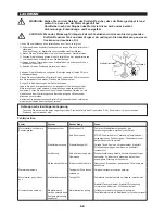 Preview for 45 page of Makita EM2650UH Original Instruction Manual