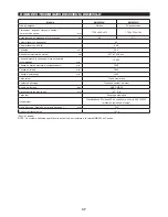 Preview for 37 page of Makita EM2651UH Instruction Manual