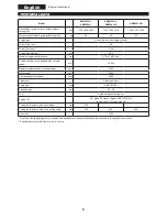 Preview for 2 page of Makita EM2653LH Instruction Manual