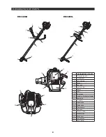 Preview for 8 page of Makita EM3400L Original Instruction Manual