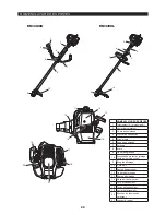 Preview for 29 page of Makita EM3400L Original Instruction Manual